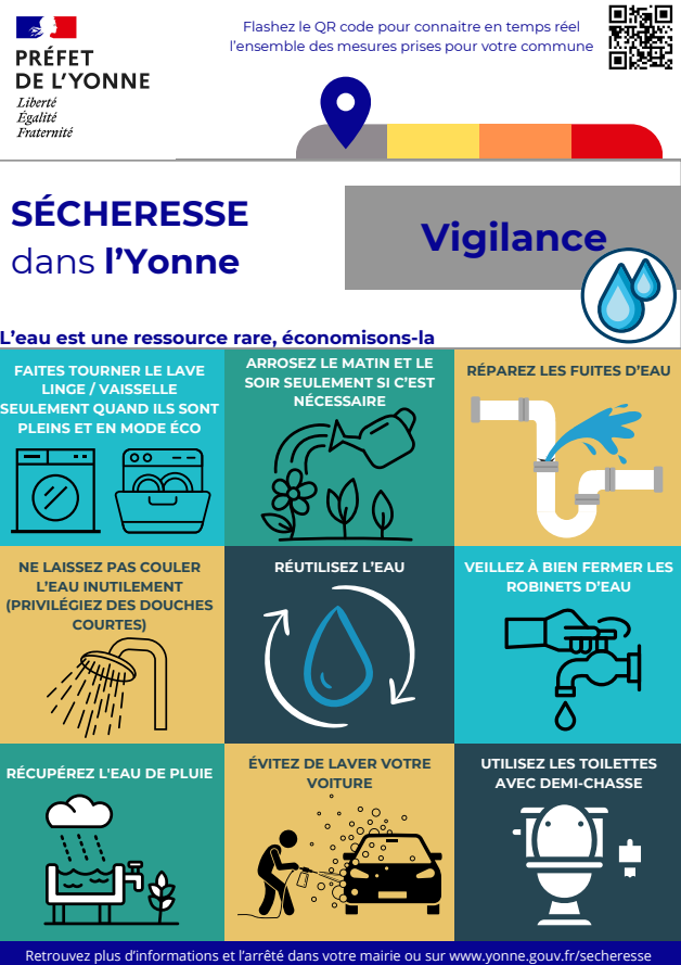 secheresse